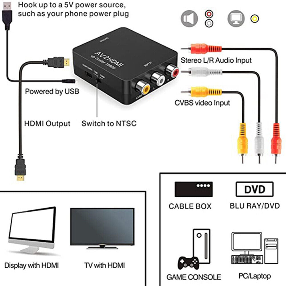 US RCA AV to HDMI HD Converter Composite CVBS Audio Video Adapter Wii NES SNES