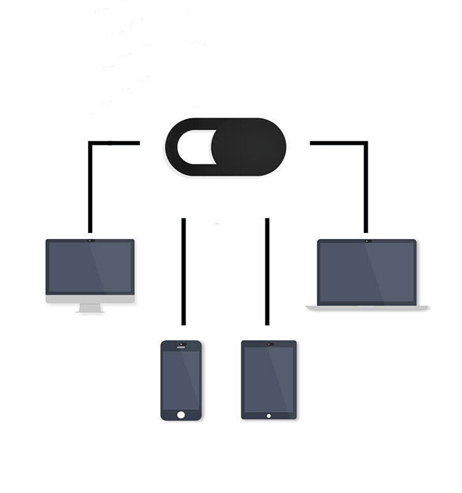 3-15 Pack Webcam cover 0.026in Ultra-Thin Camera Cover Phone Laptops Macbook Pro