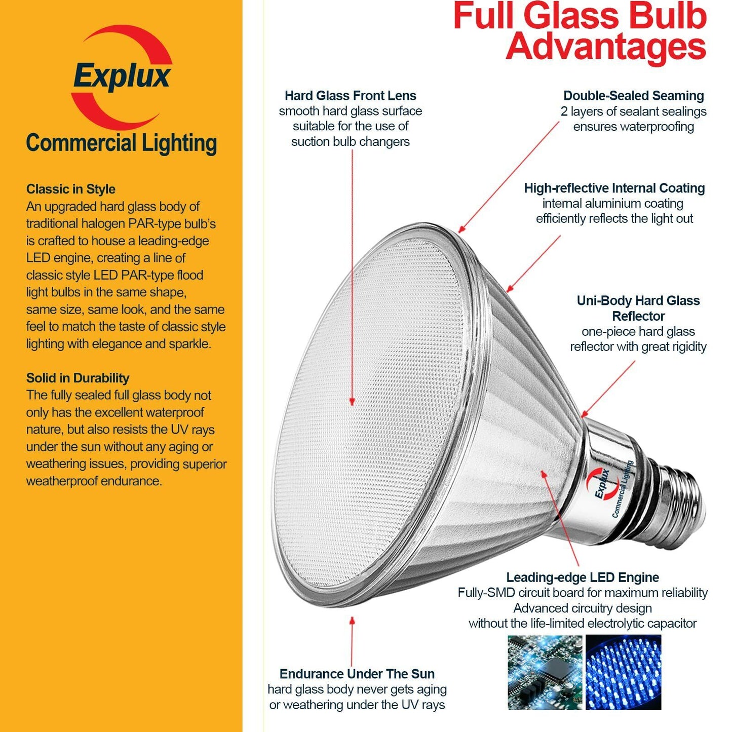 Flood LED Bulb, Dimmable, Weatherproof & Anti-Ageing, Bright White 3000K, 4-Pack