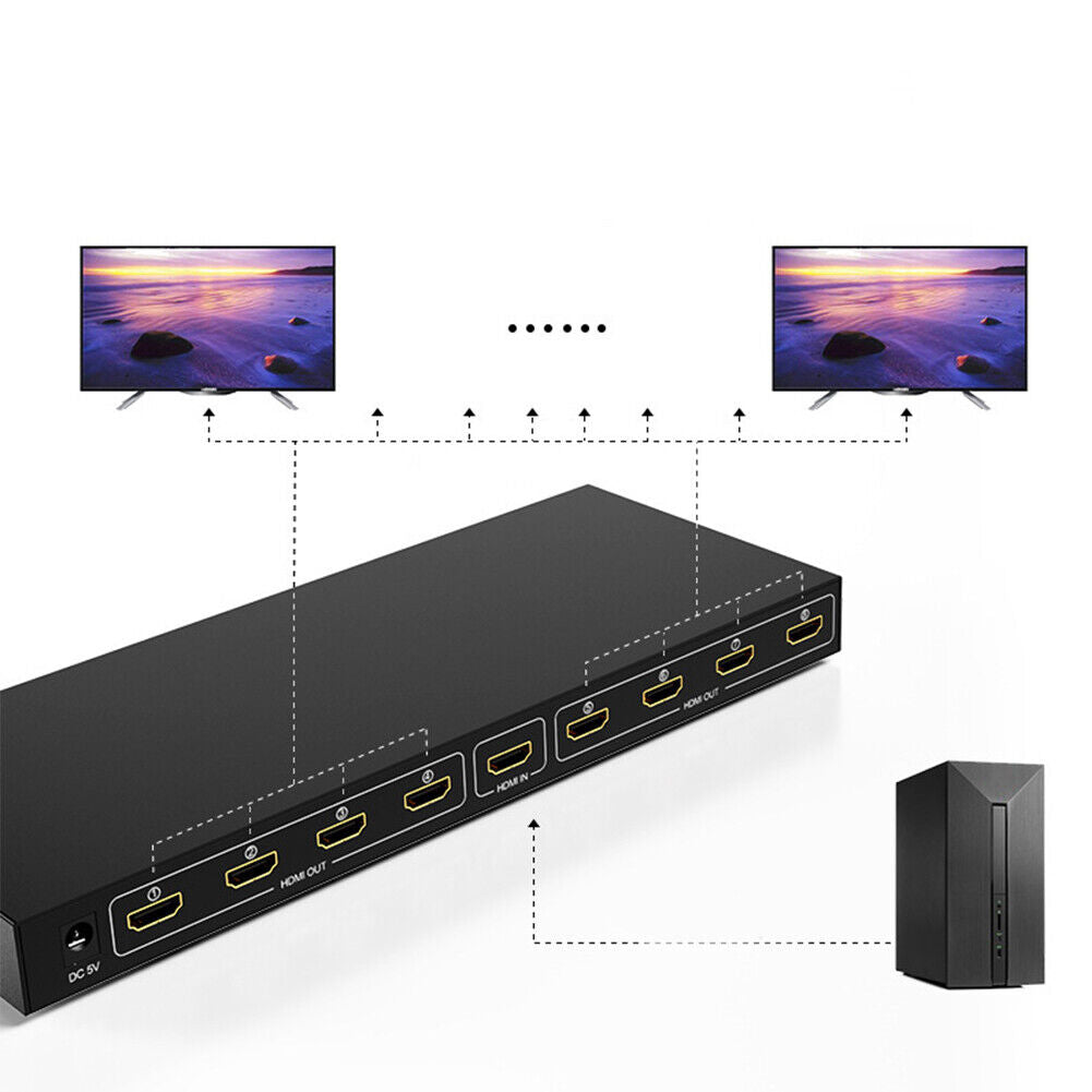 US 1X8 8 Port HDMI Splitter Switch 1 In 8 Out Amplifier Hub 3D 4K HD 1080P