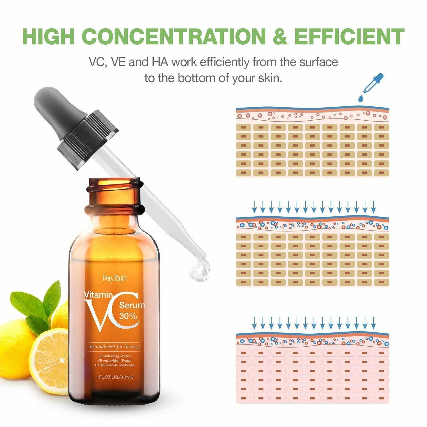 30% Vitamin C Serum ,Hyaluronic Acid Vitamin E - Natural & Organic Anti Wrinkle