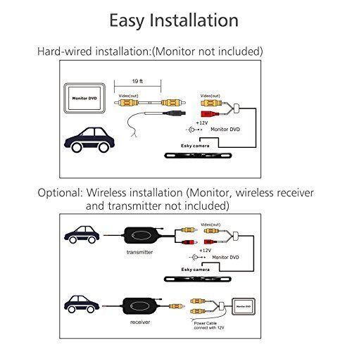 Backup Car Camera Rear View Safety Distance Lines, 4.3" LCD Display
