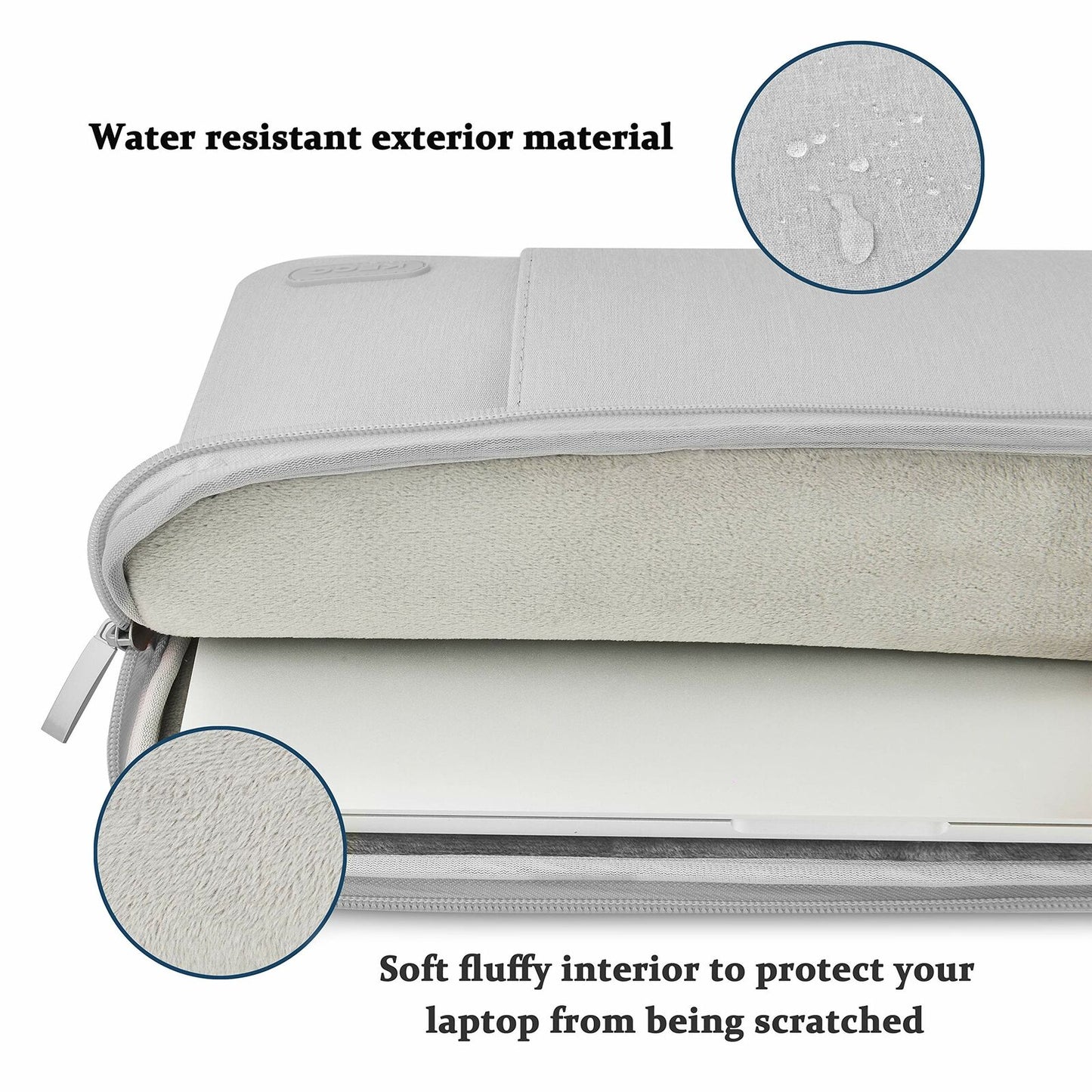 MacBook Pro 13" Case with Shell、 Keyboard Cover、 Sleeve and Screen Protector