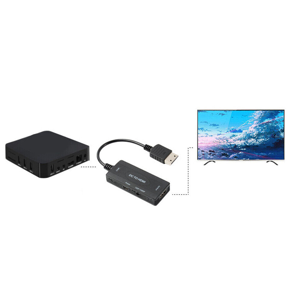 US Sega Dreamcast to HDMI Converter Supports 4:3/16:9 Switch Plug and Play HDM