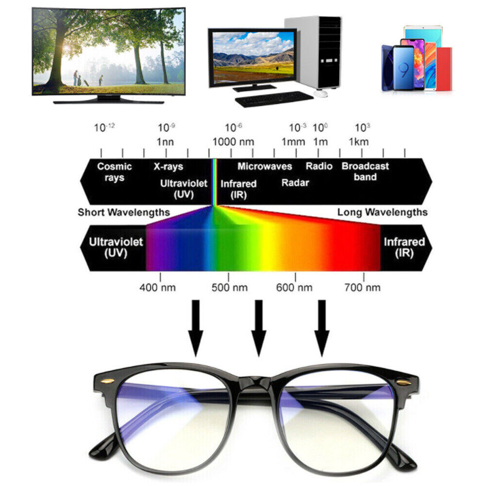 US 2-4 Pcs Computer Blue Light Blocking Glasses Anti Blu-Ray Clear Gaming Lenses