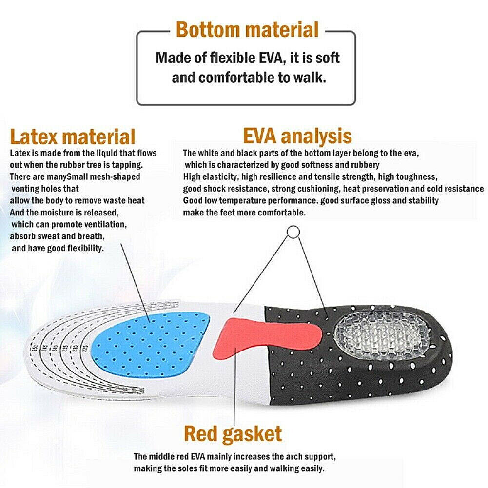 US Orthotic Arch Support Shoe Insoles for Plantar Fasciitis Flat Feet Heel Pain