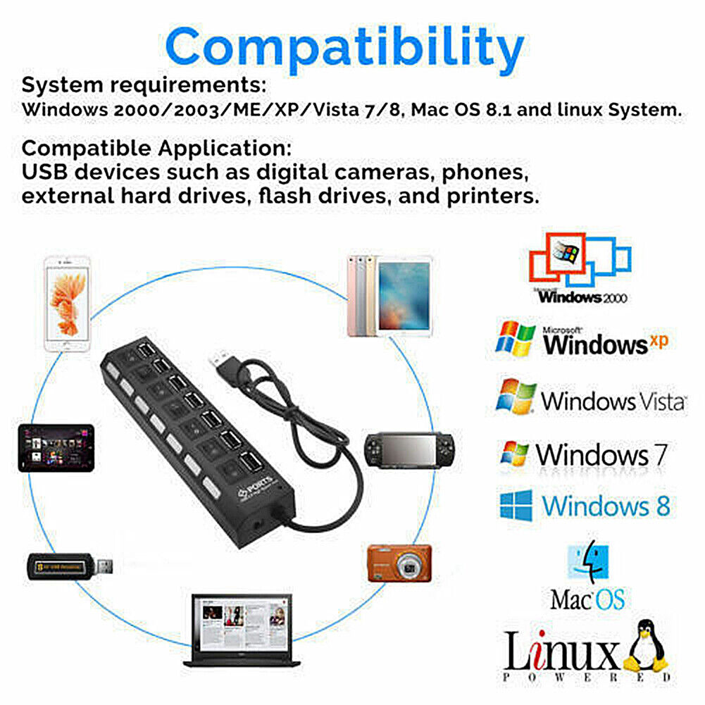 US 7 Port USB 2.0 Multi Charger Hub High Speed Adapter ON/OFF Switch Laptop/PC