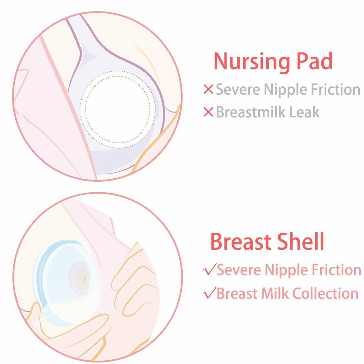 US 2-4Pcs Silicone Breast Shells Milk Saver Collector Nursing Breastfeeding Cups