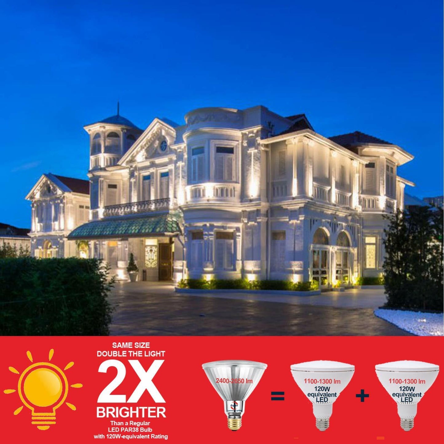 Commercial-Grade 250W LED Outdoor，2600 Lumens Dimmable, Daylight 5000K, 2-Pack