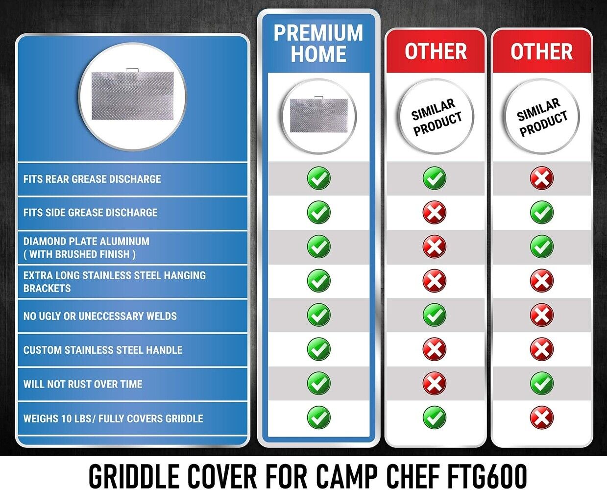 Premium Home Griddle Cover: For Outdoor Camp Chef cover, Diamond Plate Aluminum