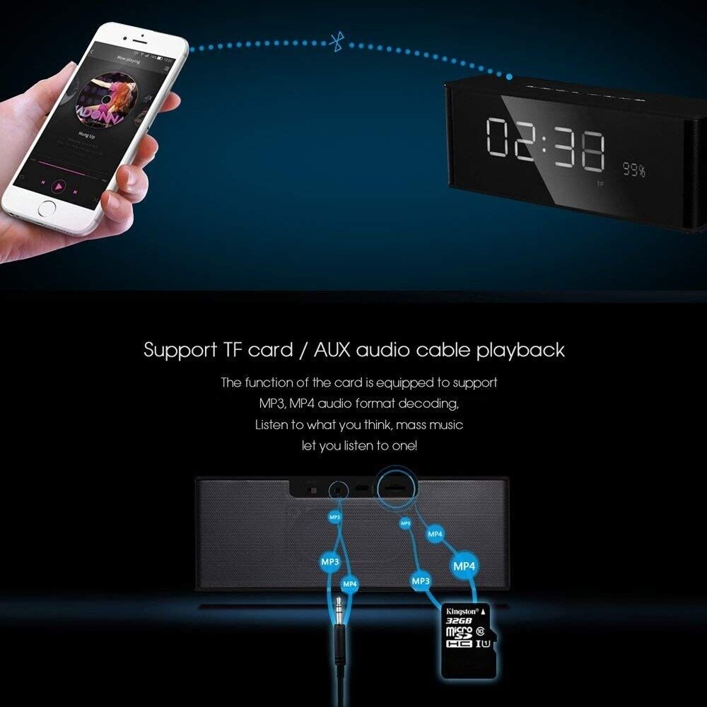 Wireless Speaker, Alarm Clock, Digital FM Radio, 3.5mm Aux Line-in TF Card Play