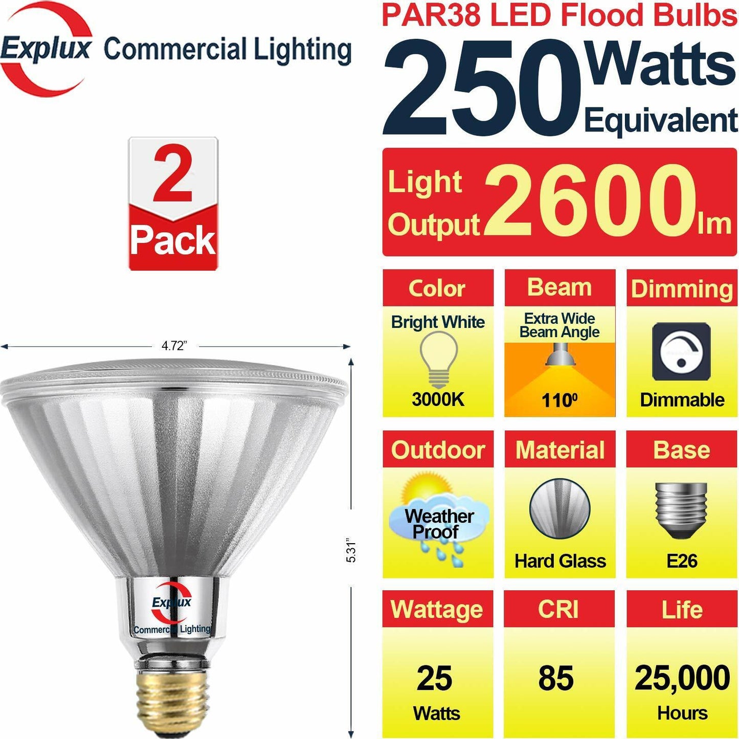 Commercial-Grade 250W LED Outdoor，2600 Lumens Dimmable, Daylight 5000K, 2-Pack