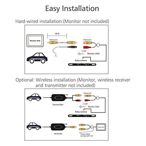 Backup Car Camera Rear View Safety Distance Lines,   4.3" LCD Display